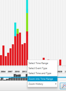 Zoom into Time Range